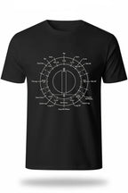 Cricket Fan Premium Design Unisex Standard Crew T-Shirt